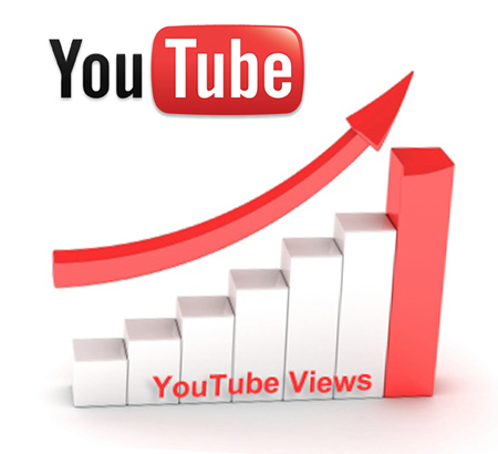 buy youtube views